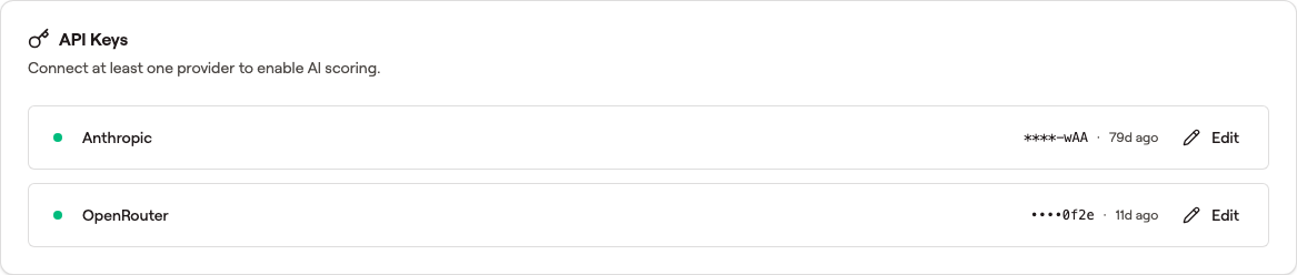 Settings → AI Scoring → API Keys card with Anthropic and OpenRouter providers connected; redacted key suffixes shown next to each provider with an Edit action